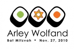 Arley Wolfand